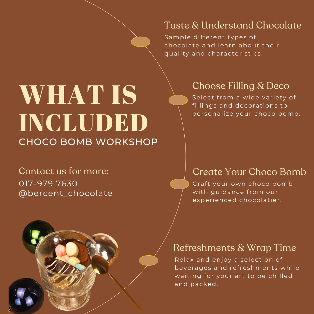 【Holiday Special】 DIY Choco Bomb Workshop